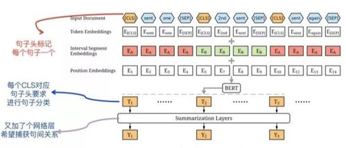 基于SSM與NLP技術(shù)的企業(yè)多維度信息查詢系統(tǒng)課程設(shè)計(jì)
